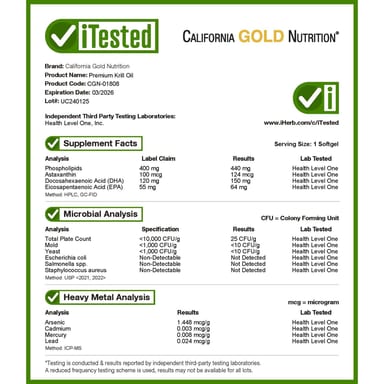 Масло криля California Gold Nutrition Premium with Superba2™, 1000 мг, 60 мягких капсул