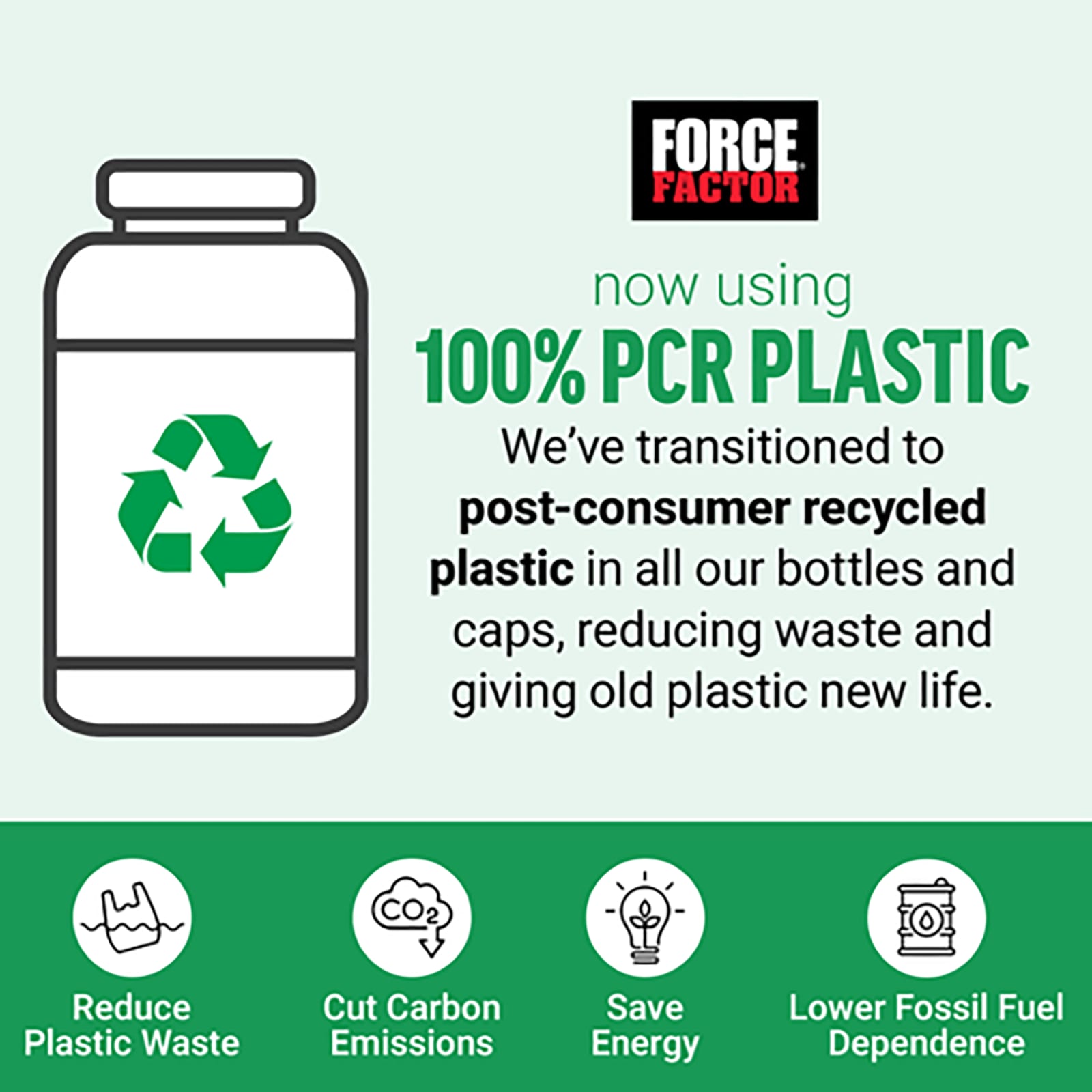 Комплекс для поддержки простаты Force Factor Prostate Natural Solution 60 Easy-To-Swallow, мягкие капсулы — фото 5