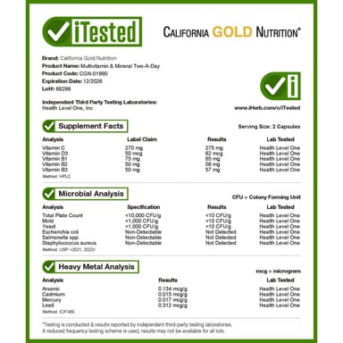Мультивитаминно-минеральный комплекс California Gold Nutrition with Methyl B12 Vitamin C L-MethylFolate and Quercetin Two-A-Day, 60 растительных капсул