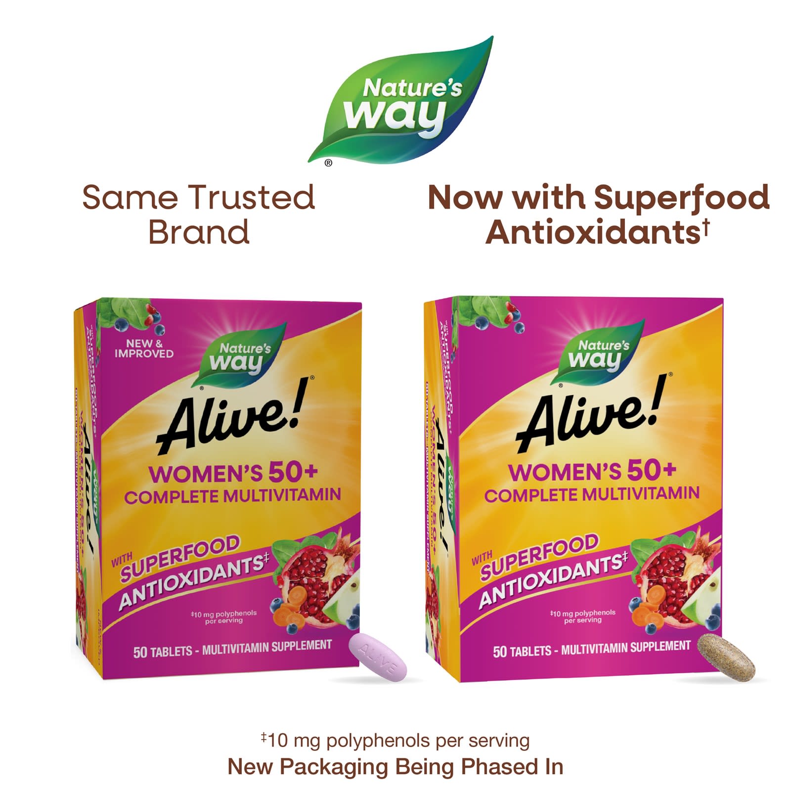 Мультивитамины Nature's Way Alive!® Women's 50+ Complete, 50 таблеток — фото 4