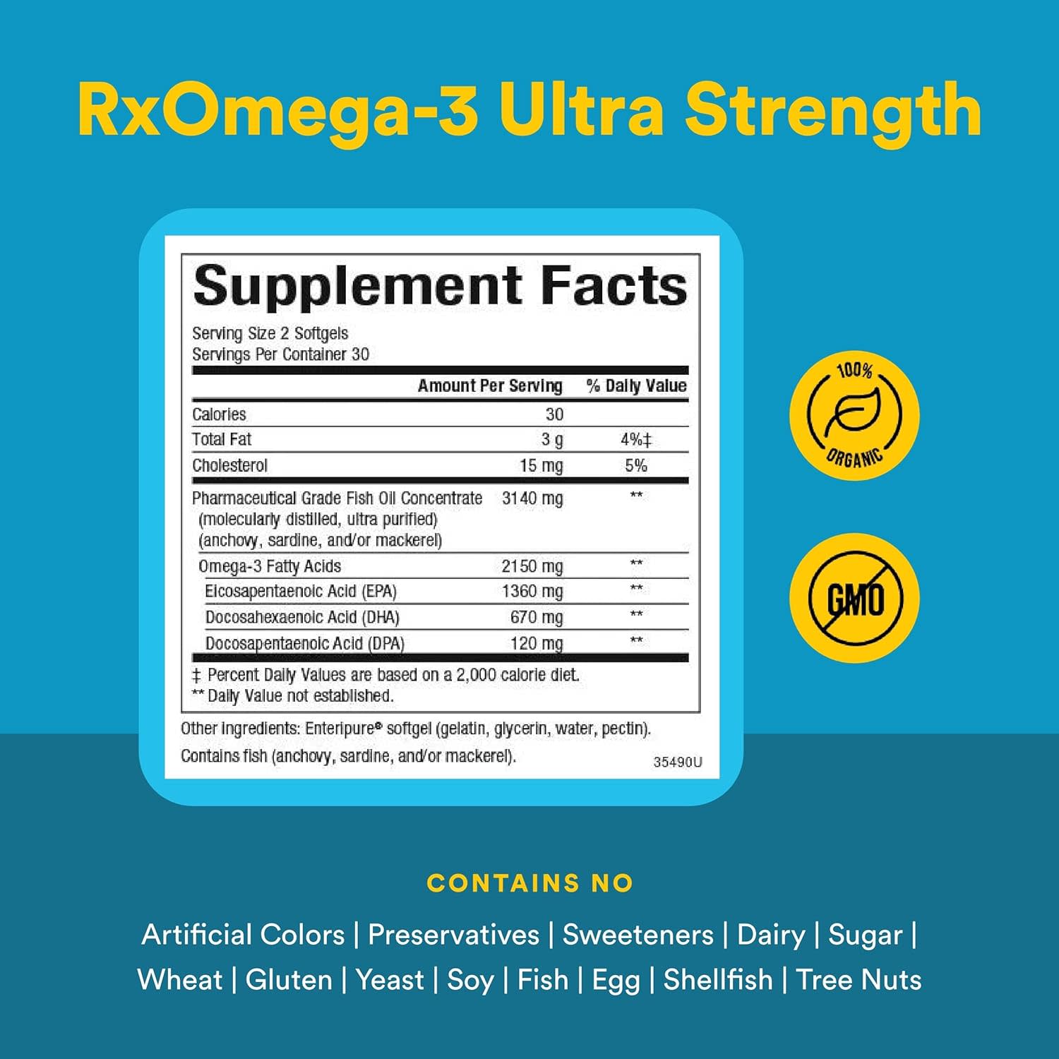 Омега-3 RxOmega Natural Factors RxOmega-3, 1570 мг, 60 мягких капсул