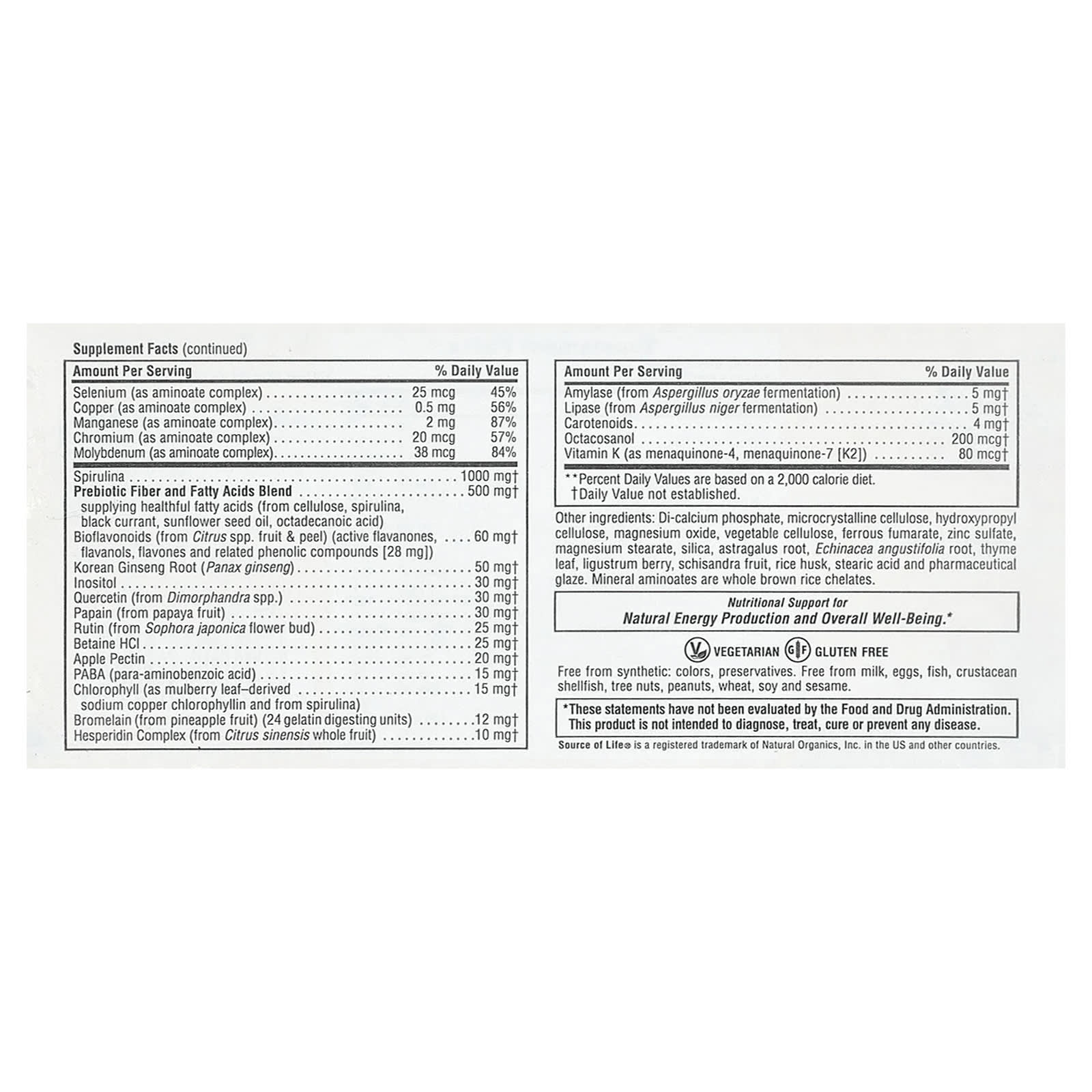 Мультивитаминно-минеральный комплекс NaturesPlus Source of Life® Original Mini-Tabs Supplement, 90 таблеток — фото 3