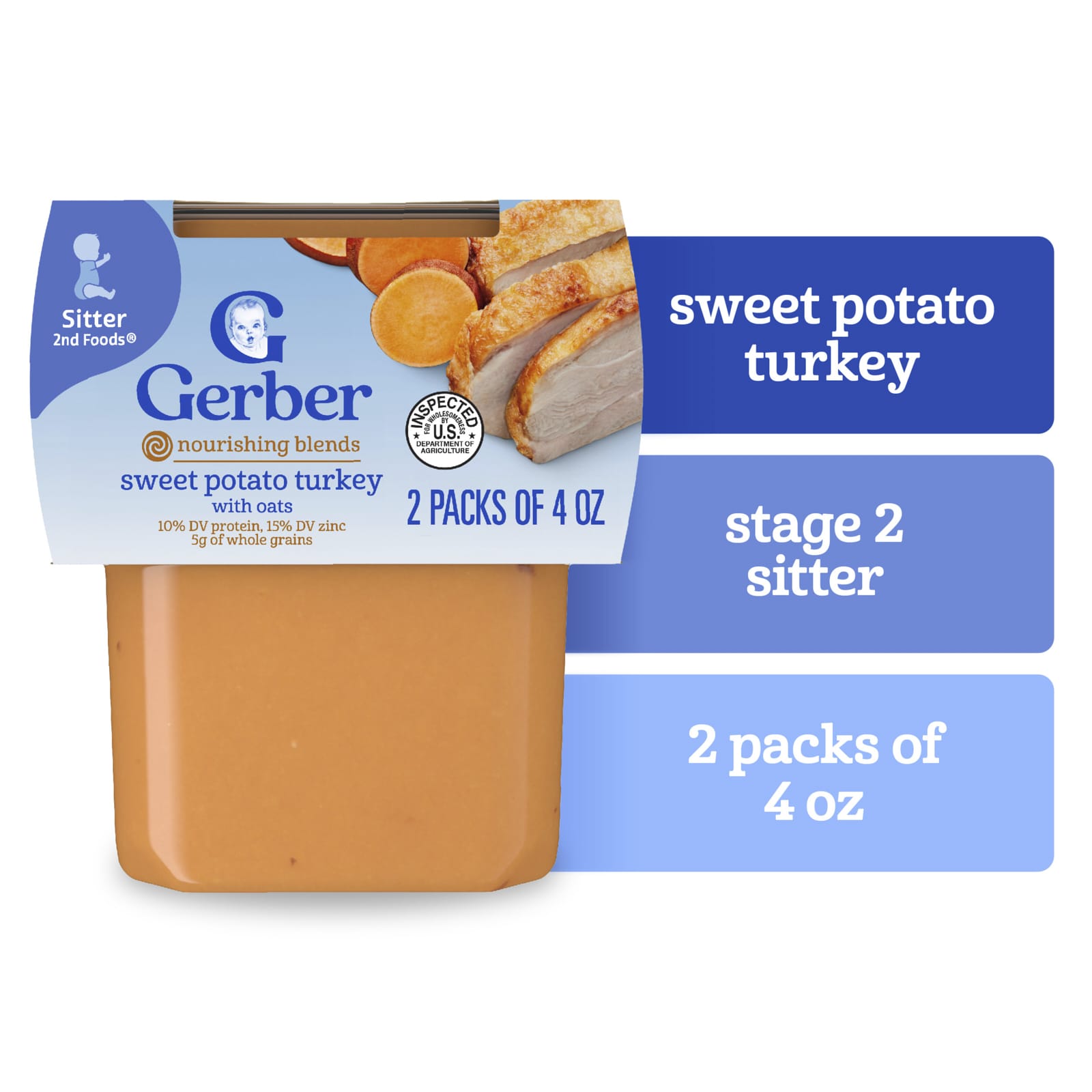 Пюре Gerber, Сладкий картофель с индейкой и овсом, 2 упаковки по 113 г — фото 3