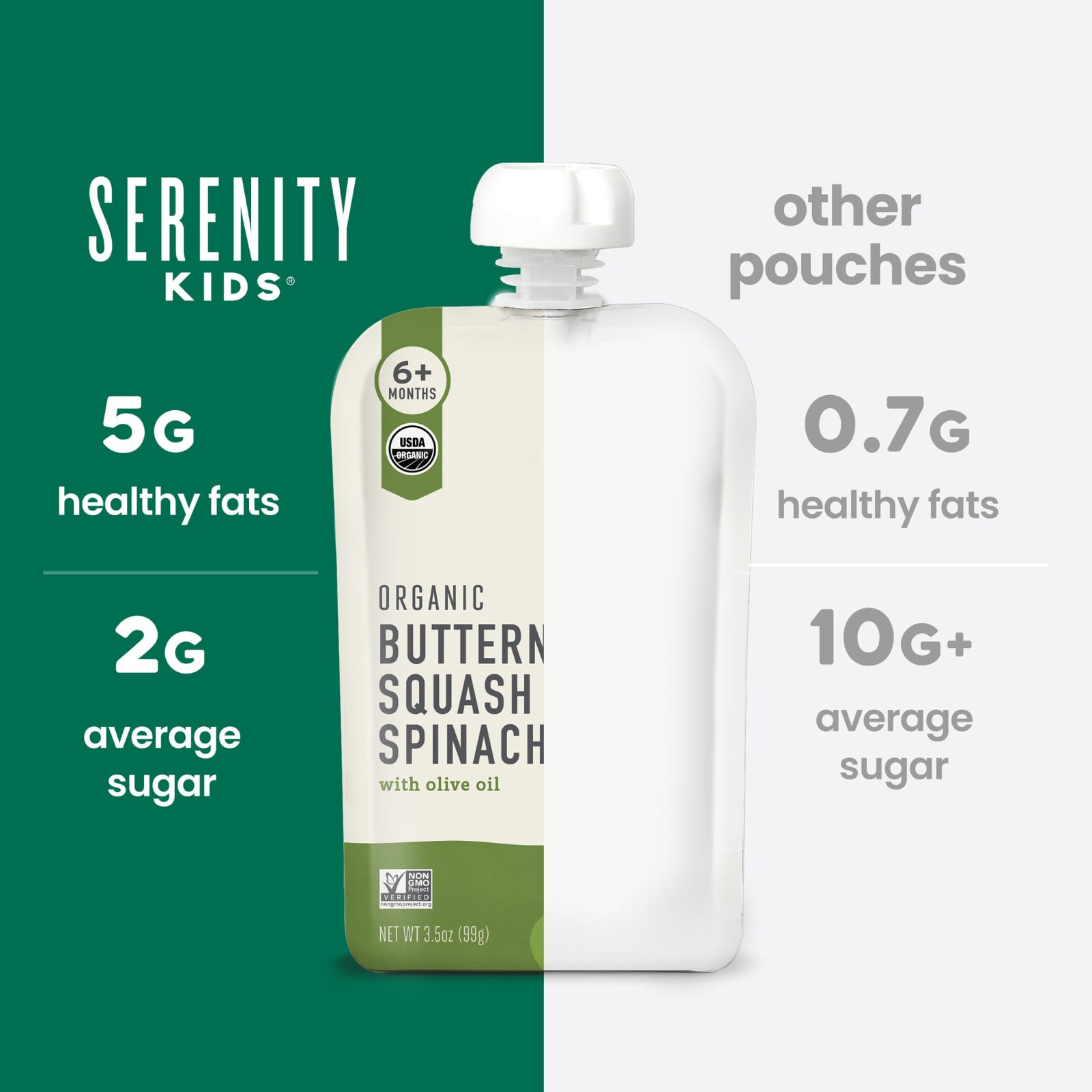 Оливковое масло Serenity Kids Organic Butternut Squash & Spinach with 6+ Months, 99 г — фото 4