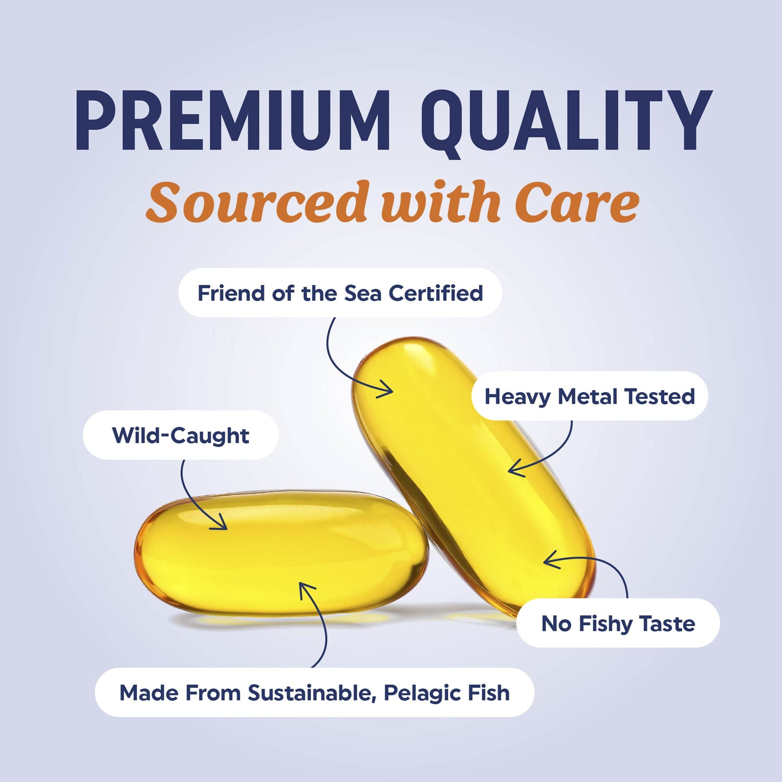 Рыбий жир MAV Nutrition Omega-3, вкус Natural Lemon, 120 мягких капсул — фото 2