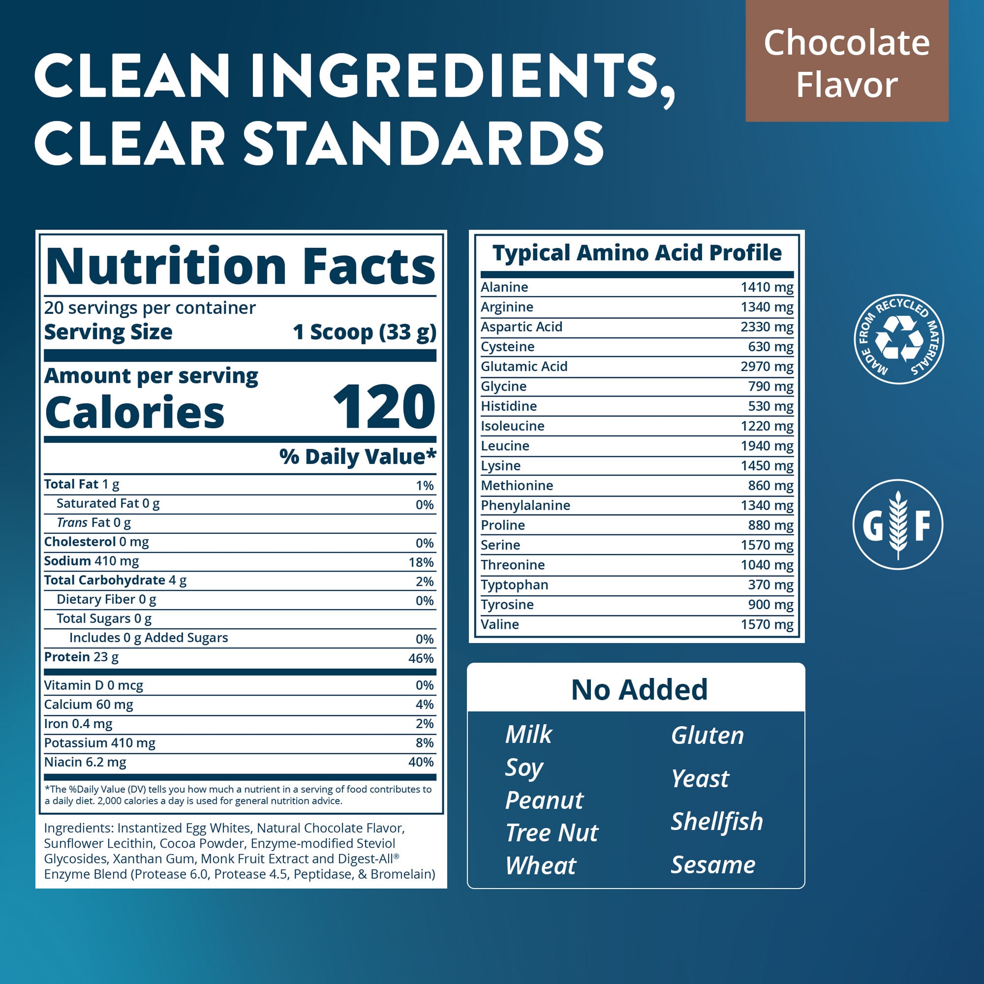 Шоколад MRM Nutrition Egg White Protein, вкус Chocolate, 680 г — фото 3