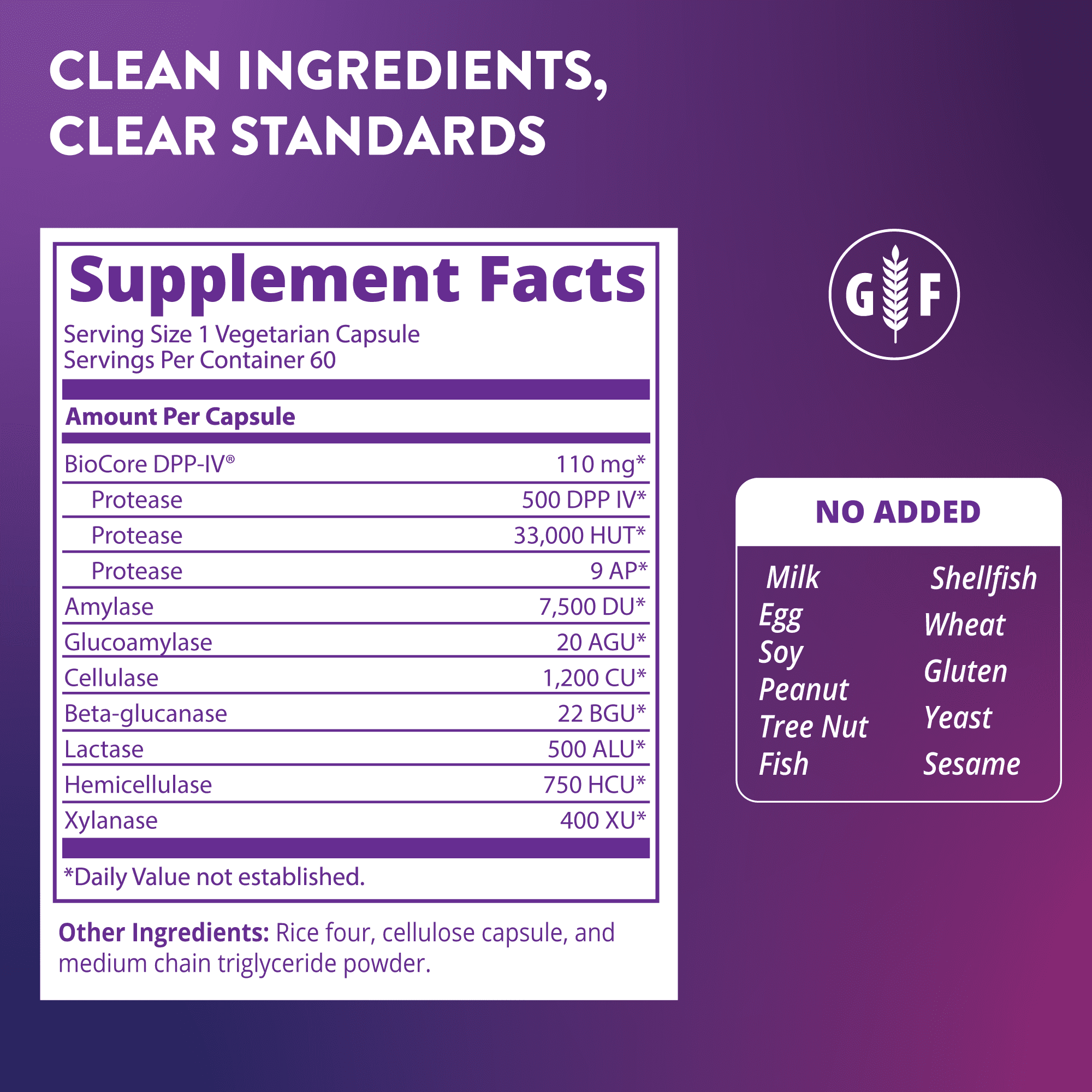Глютен-Эйд MRM Nutrition, 60 вегетарианских капсул — фото 3