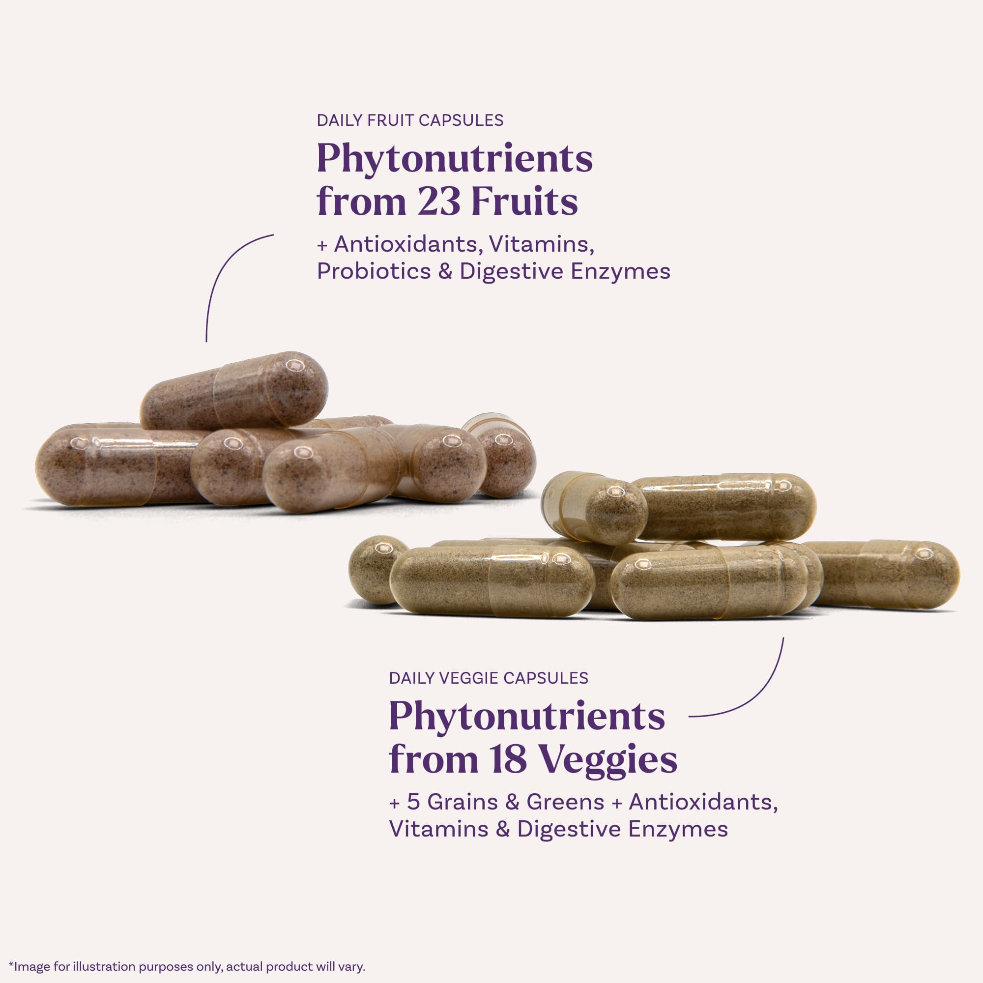 Фруктово-овощной комплекс Natrol JuiceFestiv®, 2 бутылки по 60 капсул — фото 8