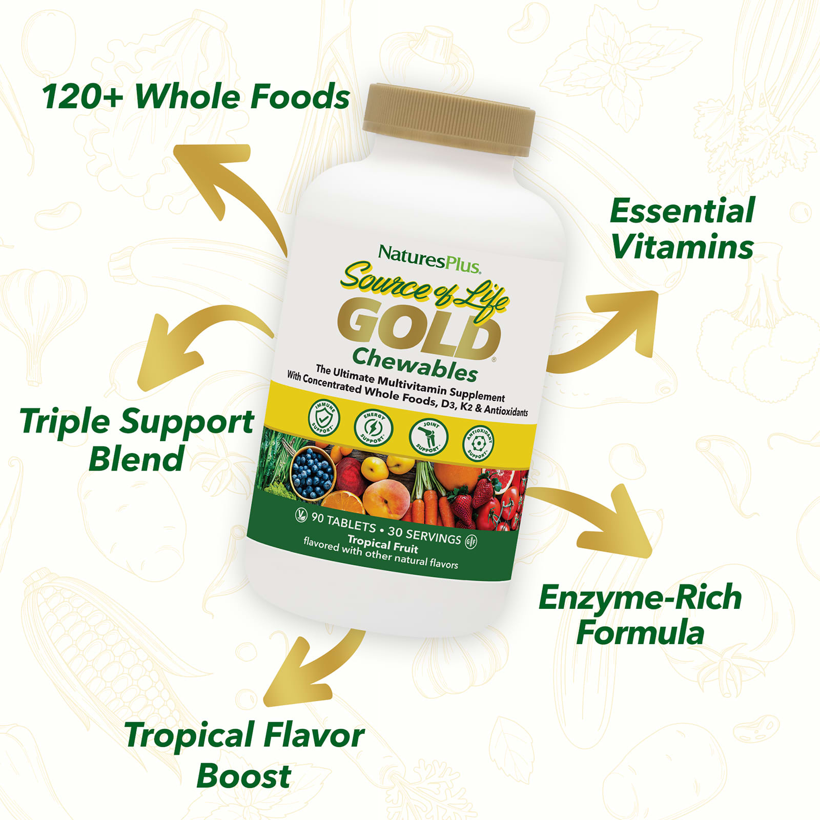 Жевательные мультивитамины NaturesPlus Source of Life Gold® Chewables, вкус Tropical Fruit, 90 таблеток — фото 4