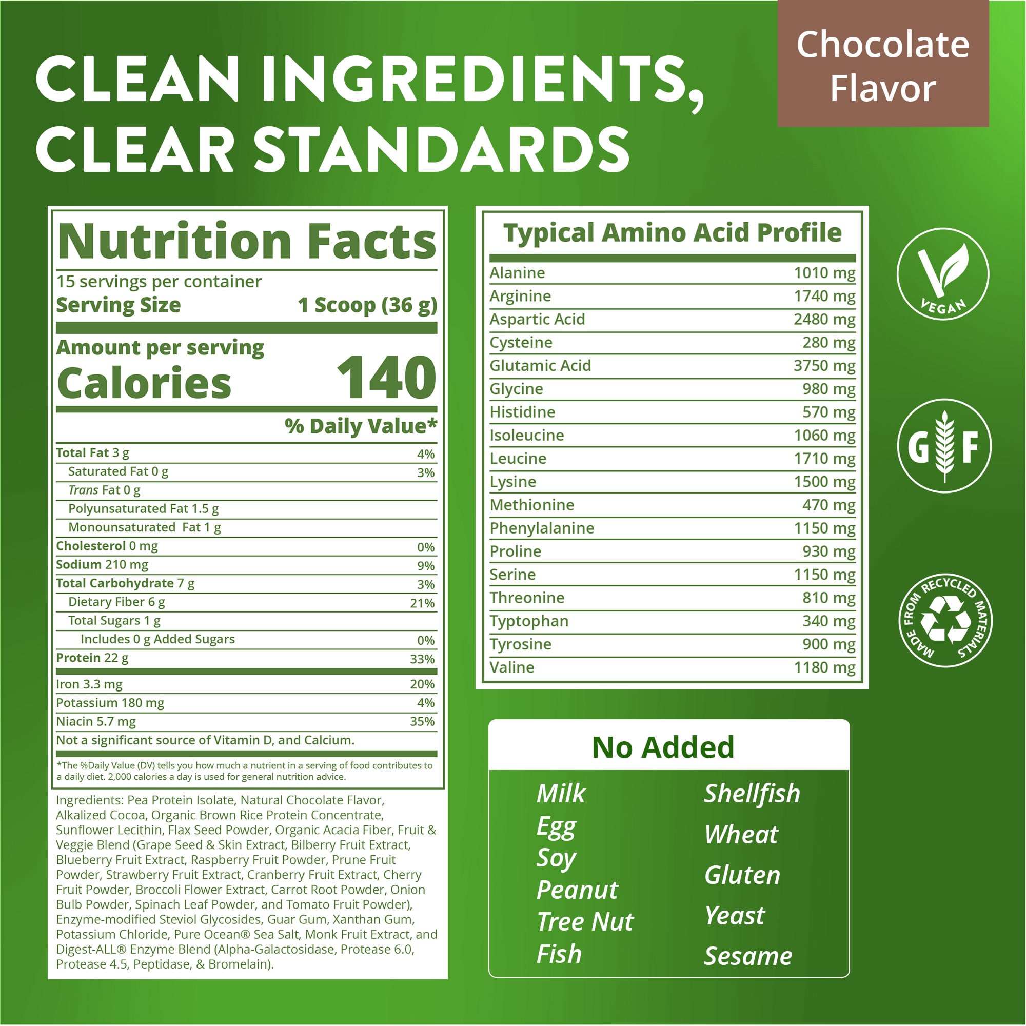 Шоколад MRM Nutrition Veggie Protein with Superfoods, 570 г, 1.26 lb — фото 3