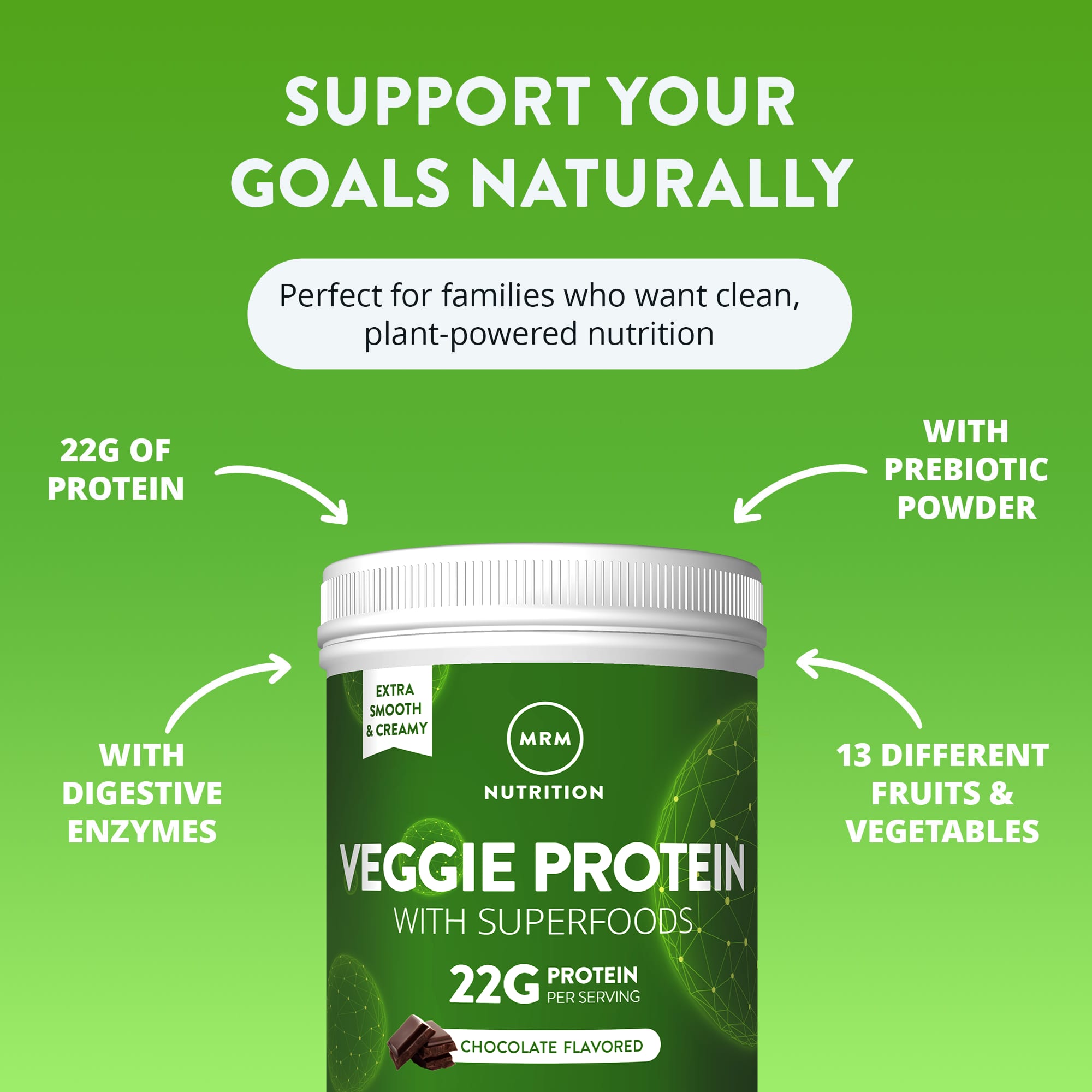 Шоколад MRM Nutrition Veggie Protein with Superfoods, 570 г, 1.26 lb — фото 8