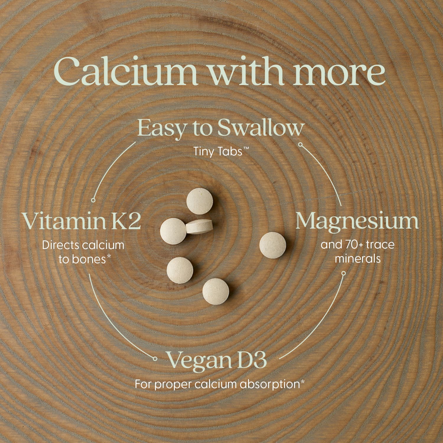 Комплекс Bone Strength New Chapter Plant Calcium Take Care™ 240 Vegan Tiny Tablets, таблетки — фото 6
