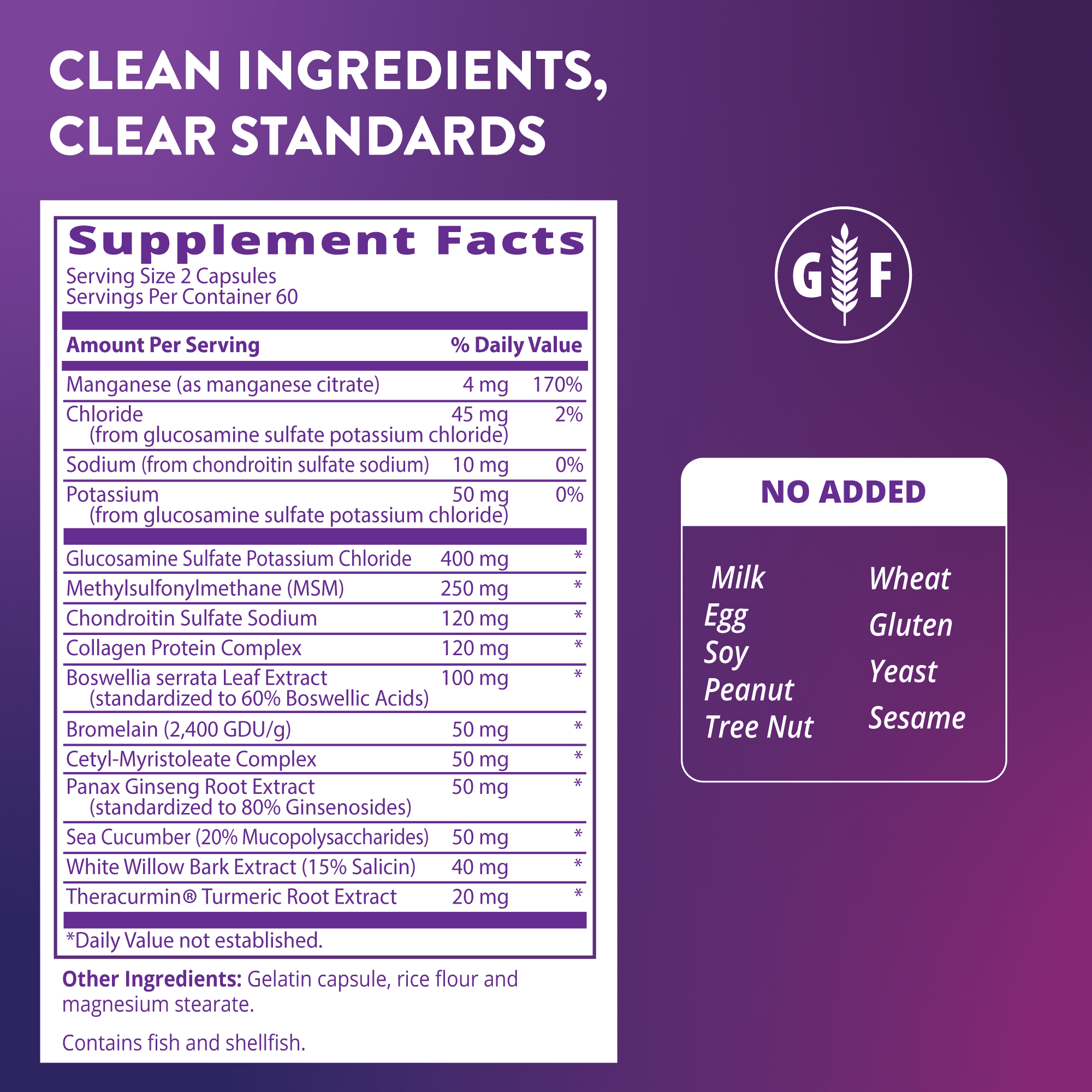 Суставная формула MRM Nutrition, 120 капсул