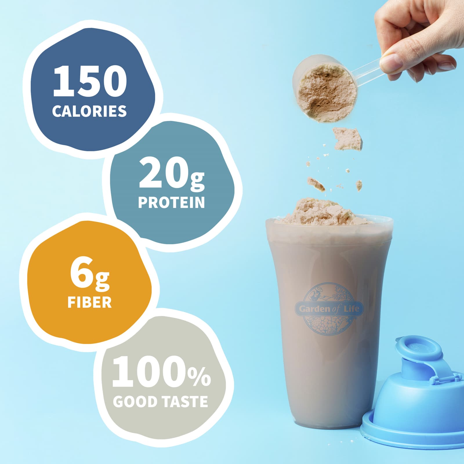 Шоколад Garden of Life RAW Organic Meal Replacement Shake, 078 г, 38.03 унций — фото 4