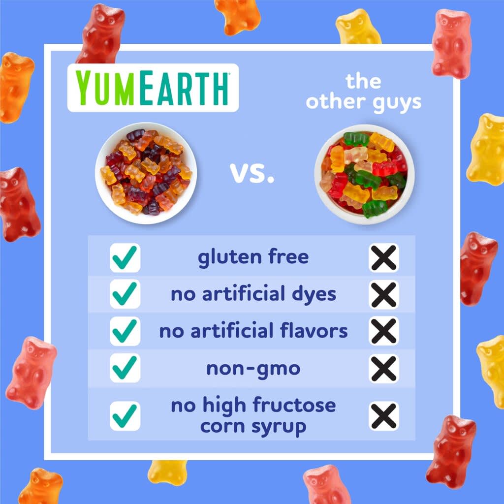Снек YumEarth Gummy Bears Strawberry Cherry Mango 5 Packs, вкус Peach, 19.8 г, жевательные пастилки — фото 6