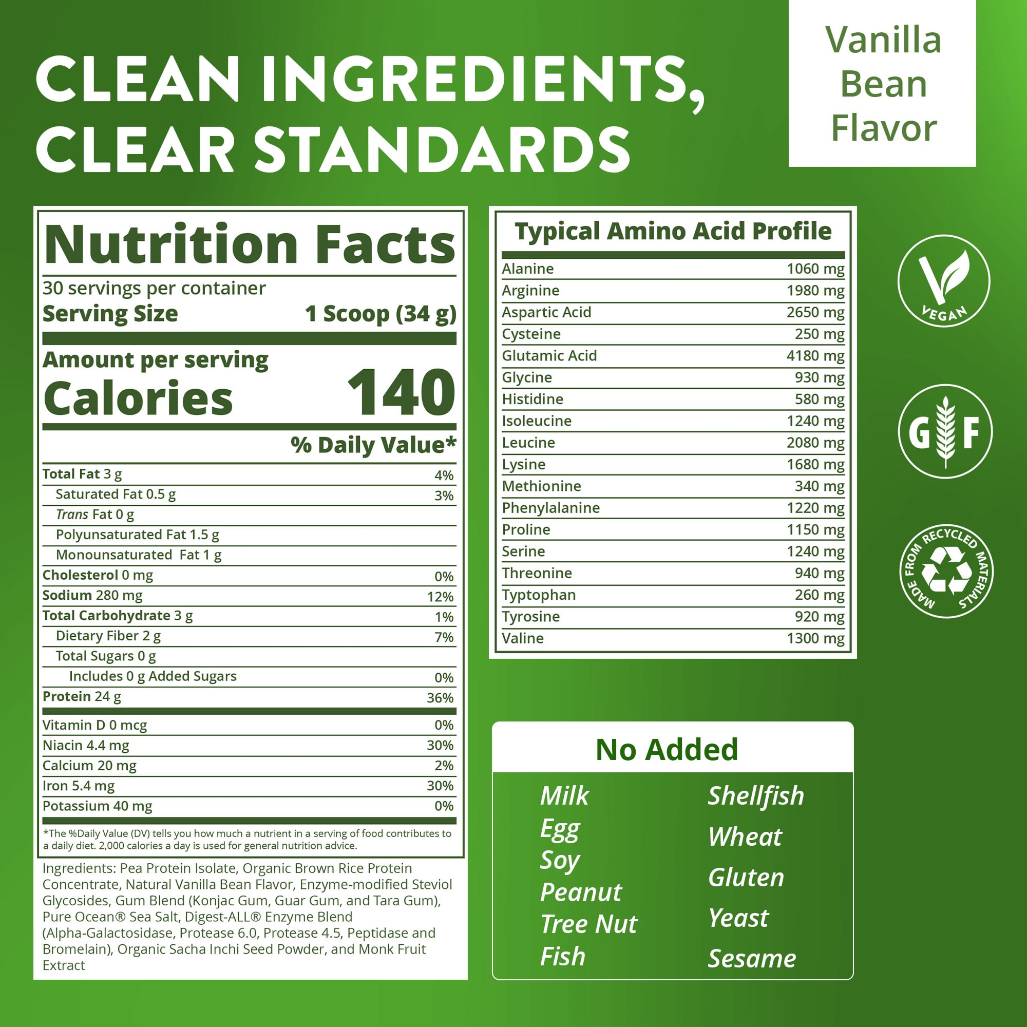 Протеин MRM Nutrition Veggie Elite® Performance Vanilla Bean, 020 г, 2.2 lb — фото 3