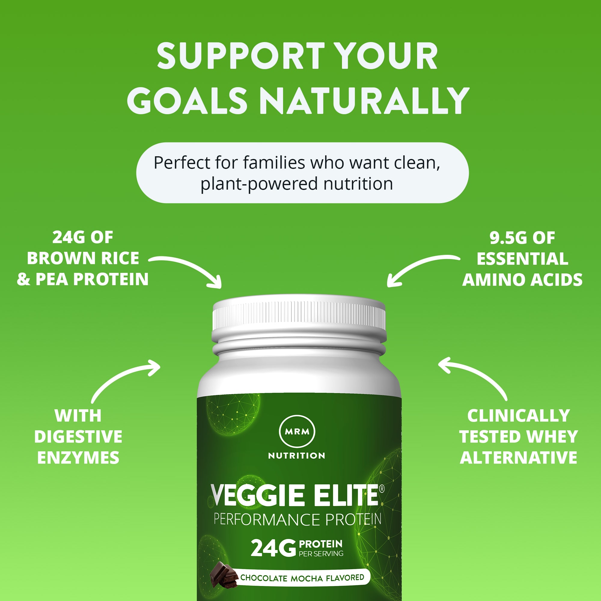 Шоколад MRM Nutrition Veggie Elite® Performance Protein Mocha, 110 г, 2.45 lb — фото 6