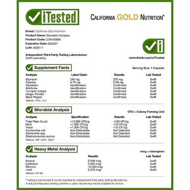 Расторопша California Gold Nutrition Silymarin Complex Extract Plus Dandelion Artichoke Curcumin C3 Complex® and BioPerine®, оттенок Ginger, 120 растительных капсул