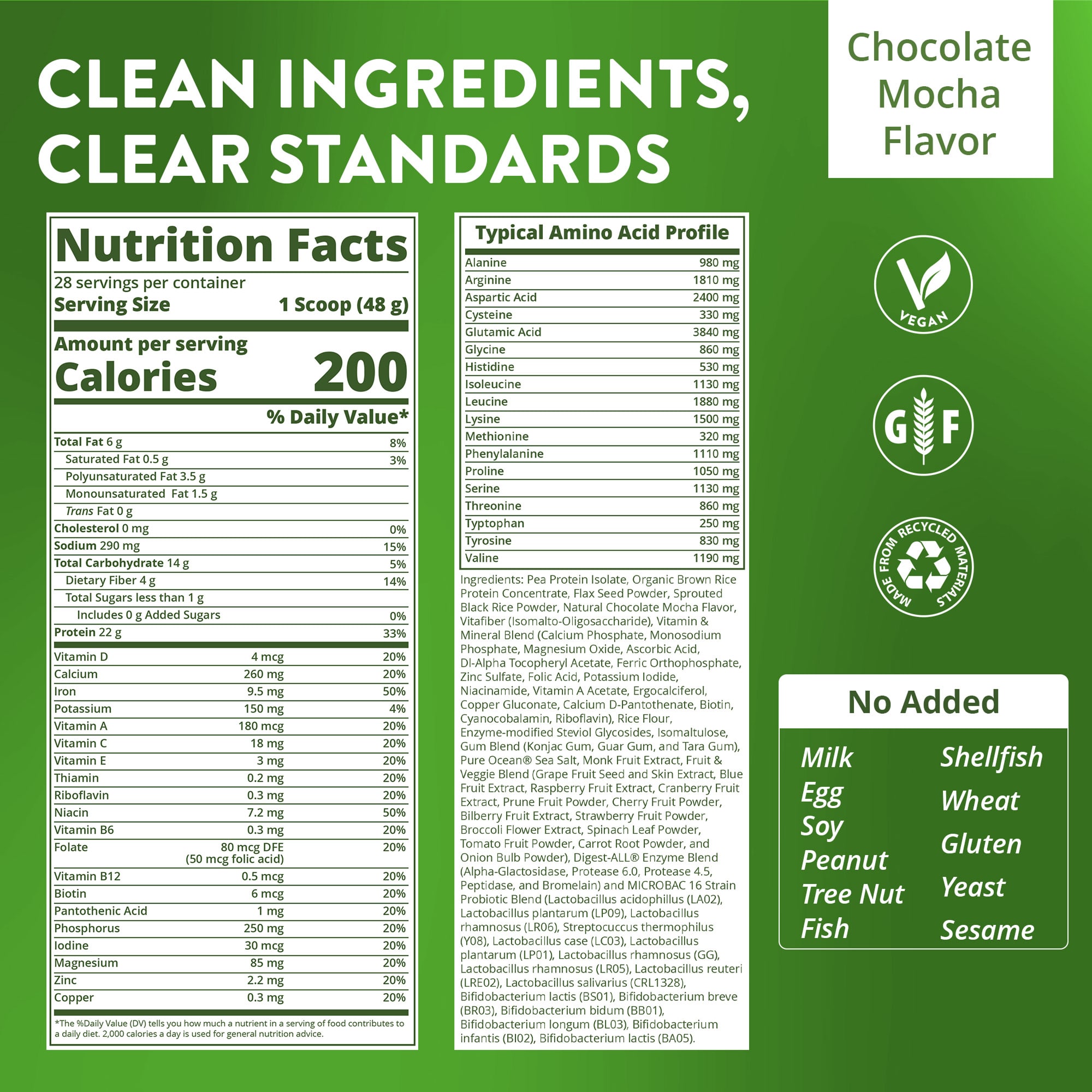 Шоколад MRM Nutrition Veggie Meal Replacement Mocha, 361 г, 3 lb — фото 3