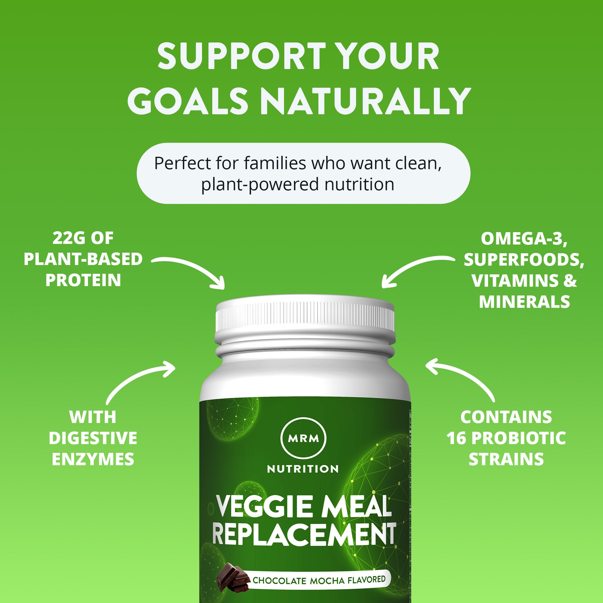 Шоколад MRM Nutrition Veggie Meal Replacement Mocha, 361 г, 3 lb — фото 8