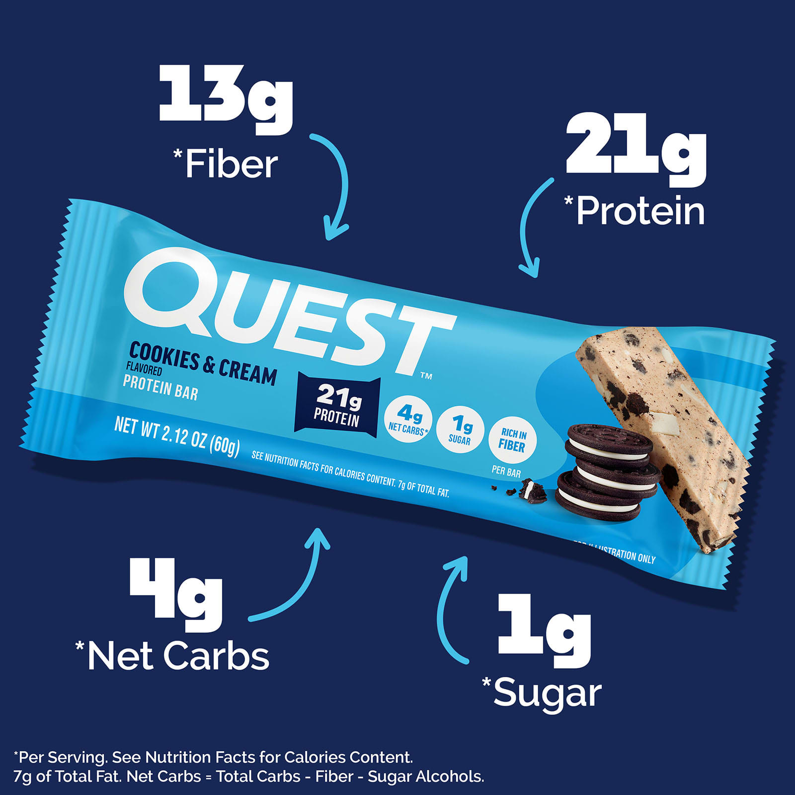 Протеиновый батончик Quest Nutrition Cookies & Cream, 60 г, 12 шт., крем — фото 5