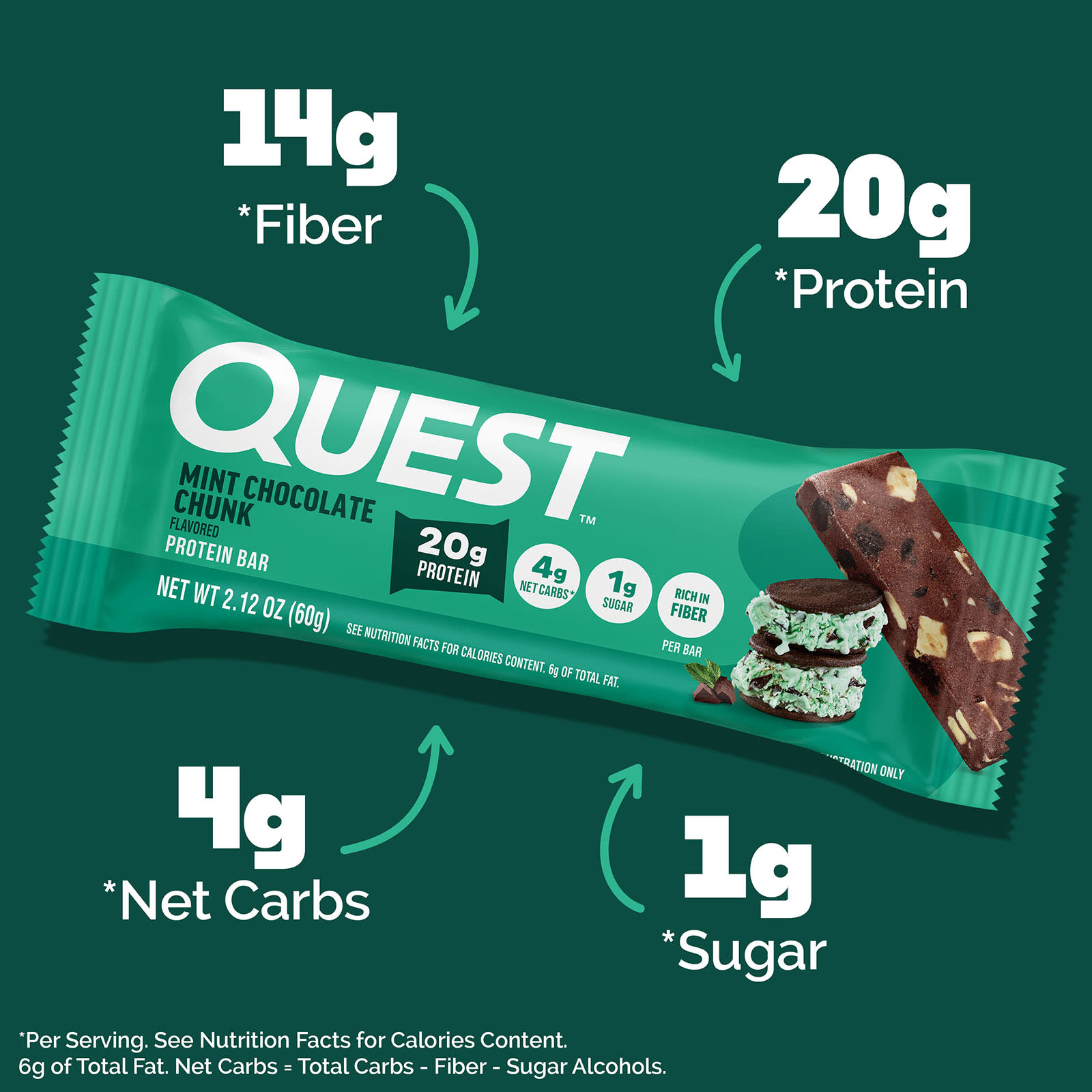 Протеиновый батончик Quest Nutrition, вкус Mint Chocolate Chunk, 60 г, 12 шт. — фото 5