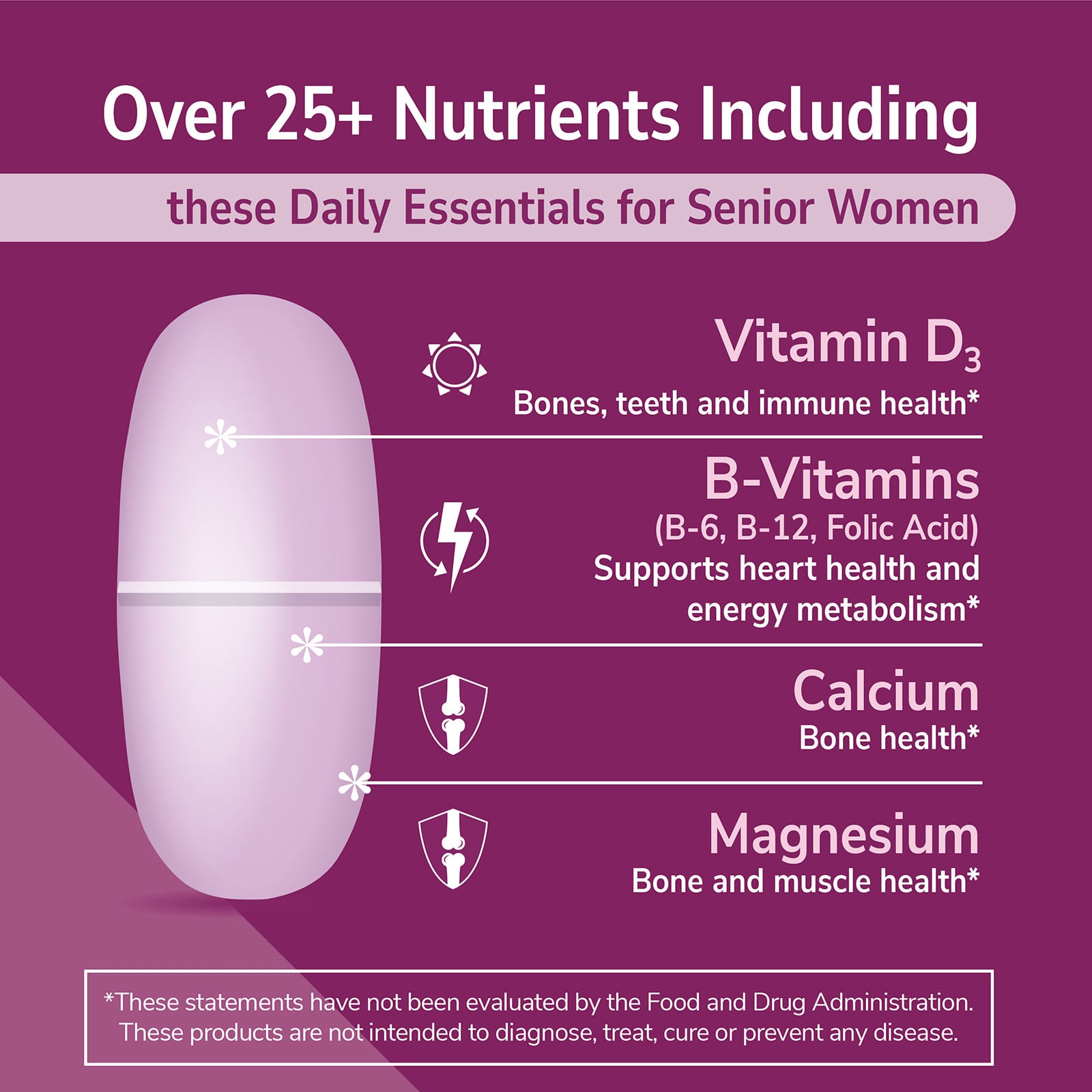 Мультивитамины 21st Century Sentry Senior Women's 50+ & Multimineral Supplement, 100 таблеток — фото 6