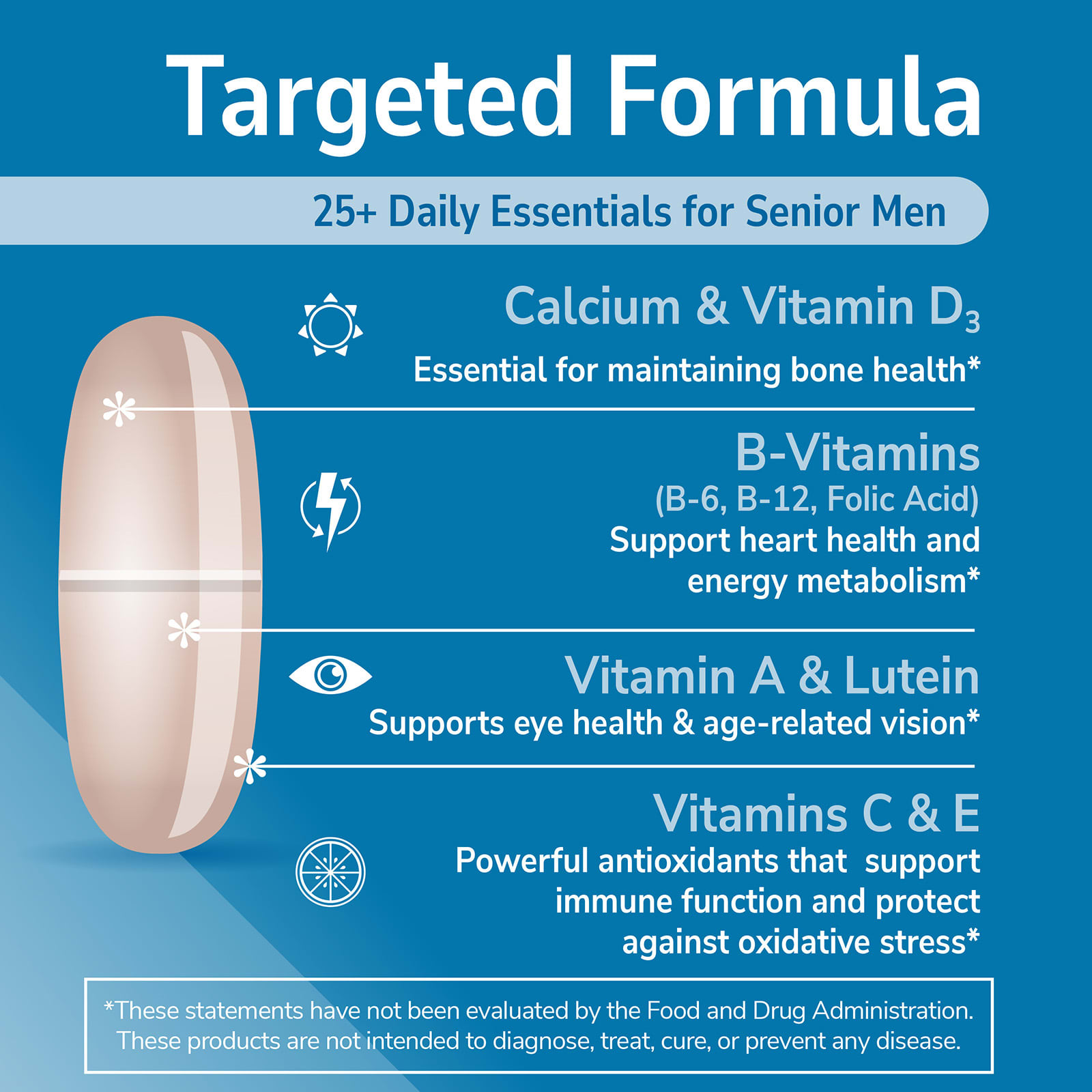 Мультивитамины 21st Century Sentry Senior Men's 50+ & Multimineral Supplement, 100 таблеток — фото 6
