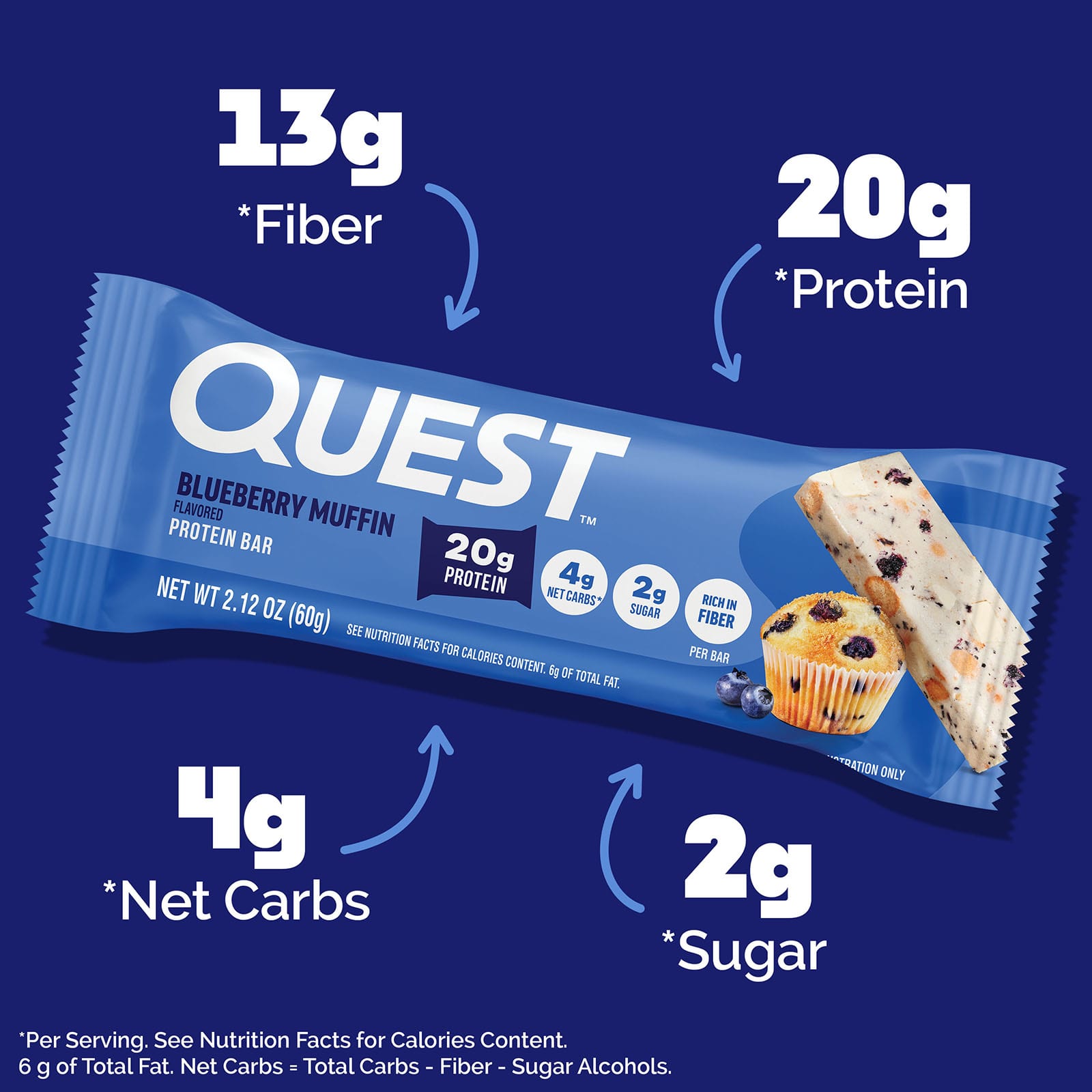Протеиновый батончик Quest Nutrition, вкус Blueberry Muffin, 60 г, 12 шт. — фото 5