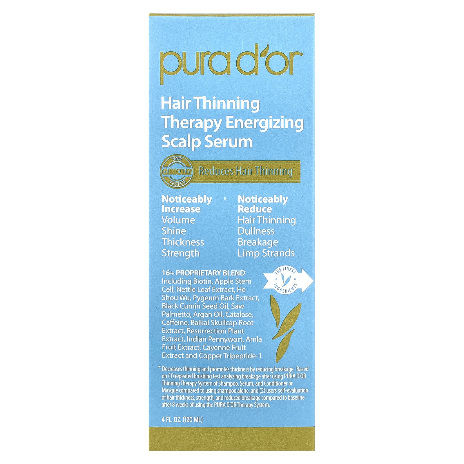 Сыворотка Pura D'or Hair Thinning Therapy Energizing Scalp, 120 мл — фото 2