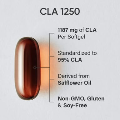 CLA Sports Research 1250, 90 мягких капсул