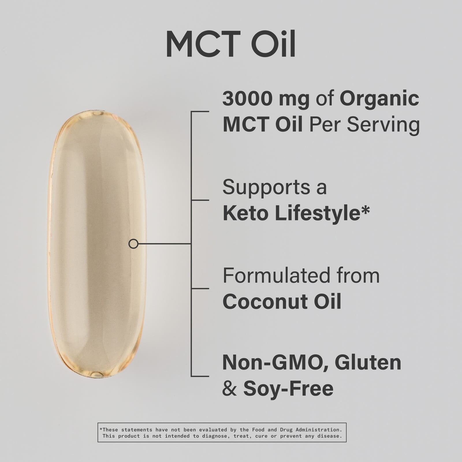 Масло Sports Research MCT, 1000 мг, 120 мягких капсул