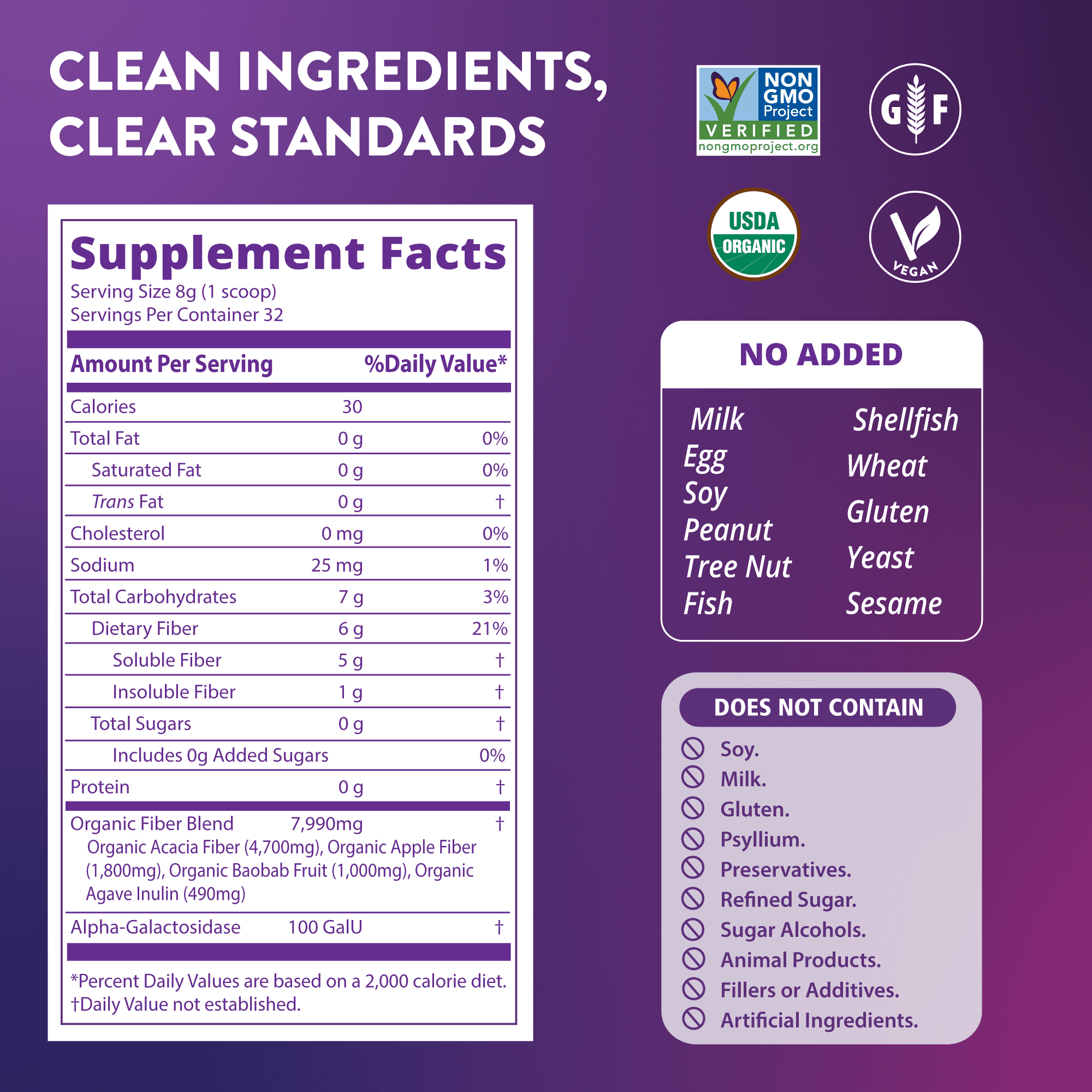 Пребиотик MRM Nutrition Whole Food Organic Fiber with Enzymes and, 256 г — фото 3