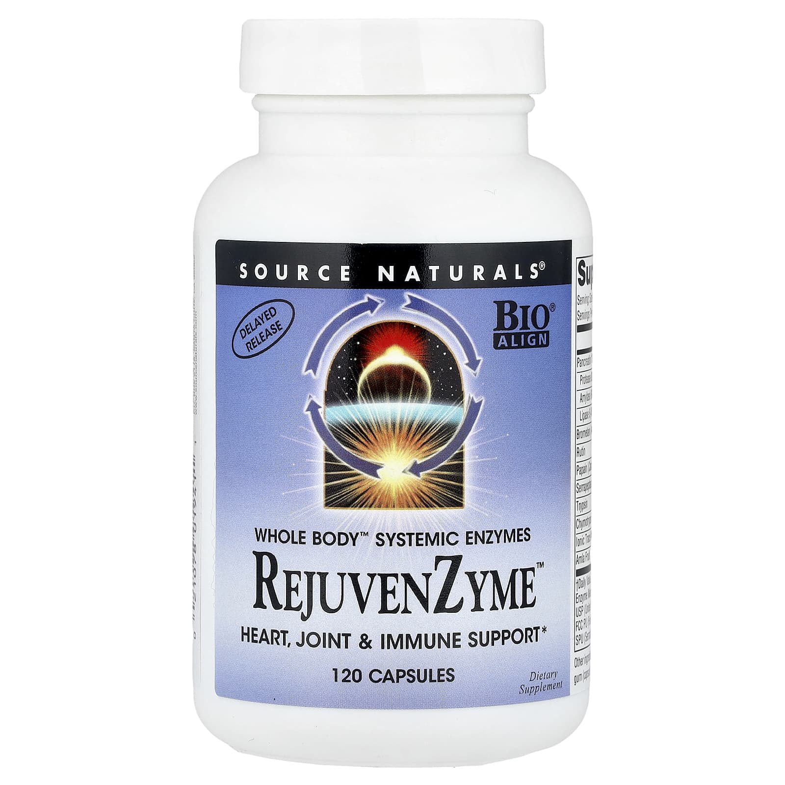 Ферментный комплекс RejuvenZyme Source Naturals™, 120 капсул