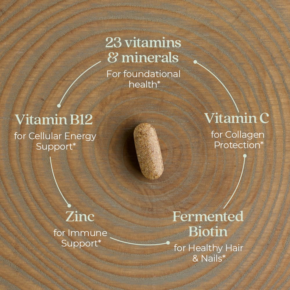 Женские мультивитамины New Chapter One Daily Every Woman's™ Multivitamin, 48 растительных таблеток — фото 6