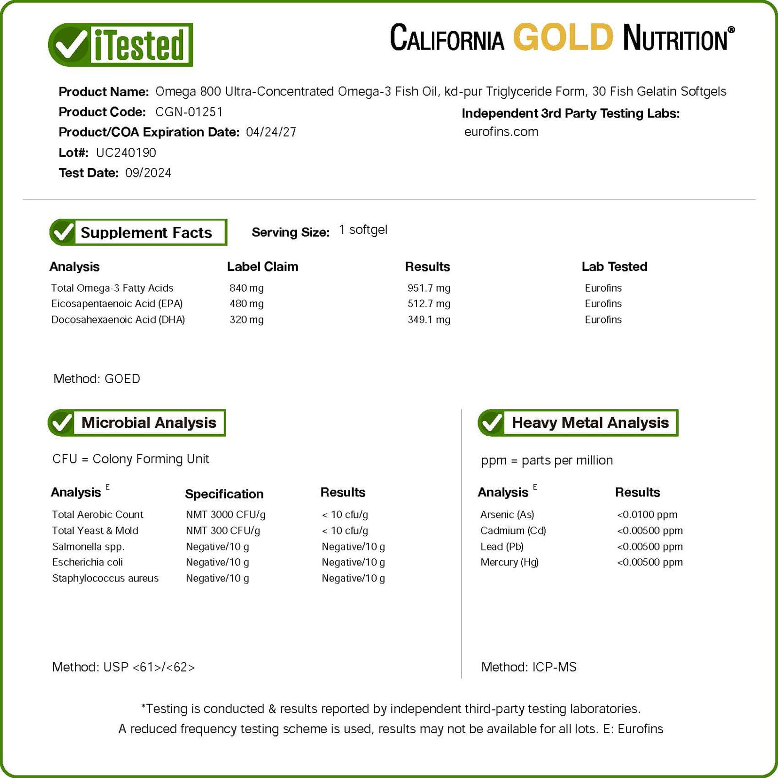 Рыбий жир California Gold Nutrition Omega 800 Ultra-Concentrated Omega-3 kd-pur® Triglyceride Form, 1000 мг, мягкие капсулы — фото 2