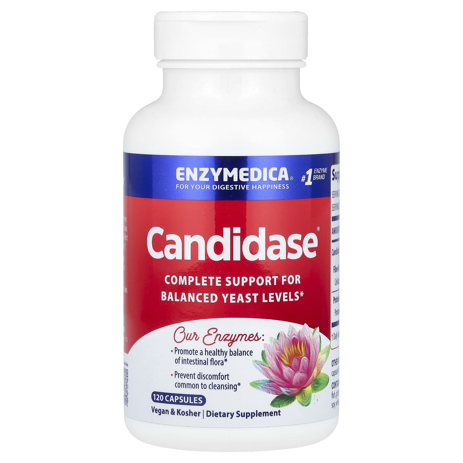 Ферментный комплекс Candidase Enzymedica, 120 капсул