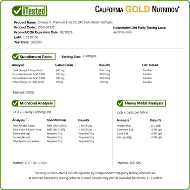 Рыбий жир California Gold Nutrition Omega-3 Premium 240 Fish Gelatin, мягкие капсулы
