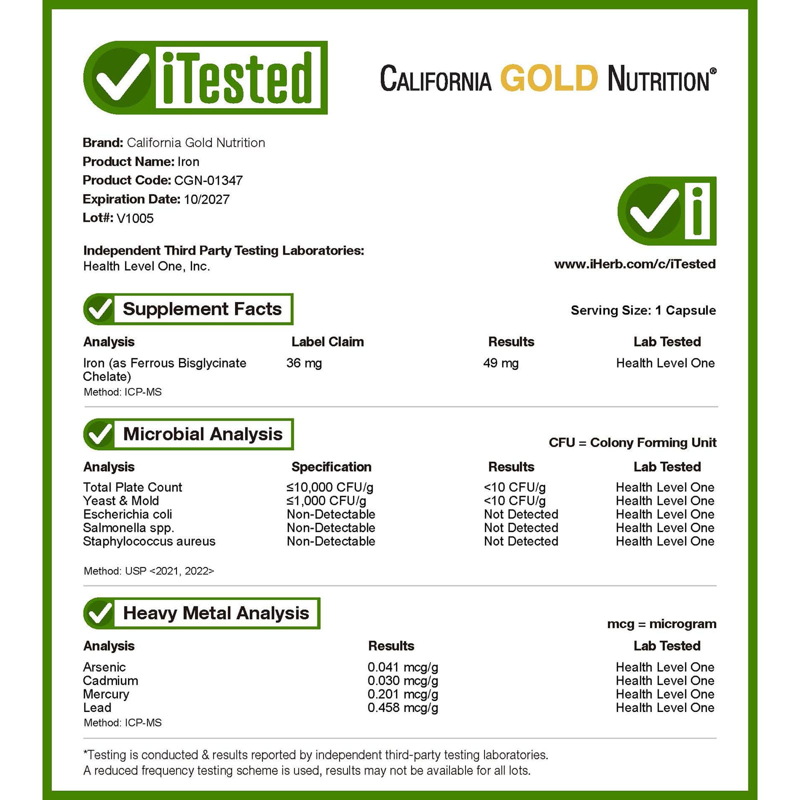 Железо California Gold Nutrition Ferrochel® (Bisglycinate), 36 мг, 90 растительных капсул