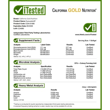 Босвеллия California Gold Nutrition CurcuminUP™ with Omega-3 Curcumin Complex Black Cumin Seed Oil and Ginger 90 Fish Gelatin, мягкие капсулы